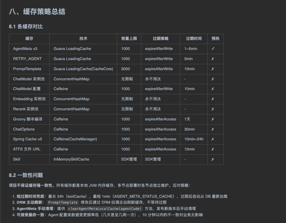 原始资料中的缓存容量与过期策略对照