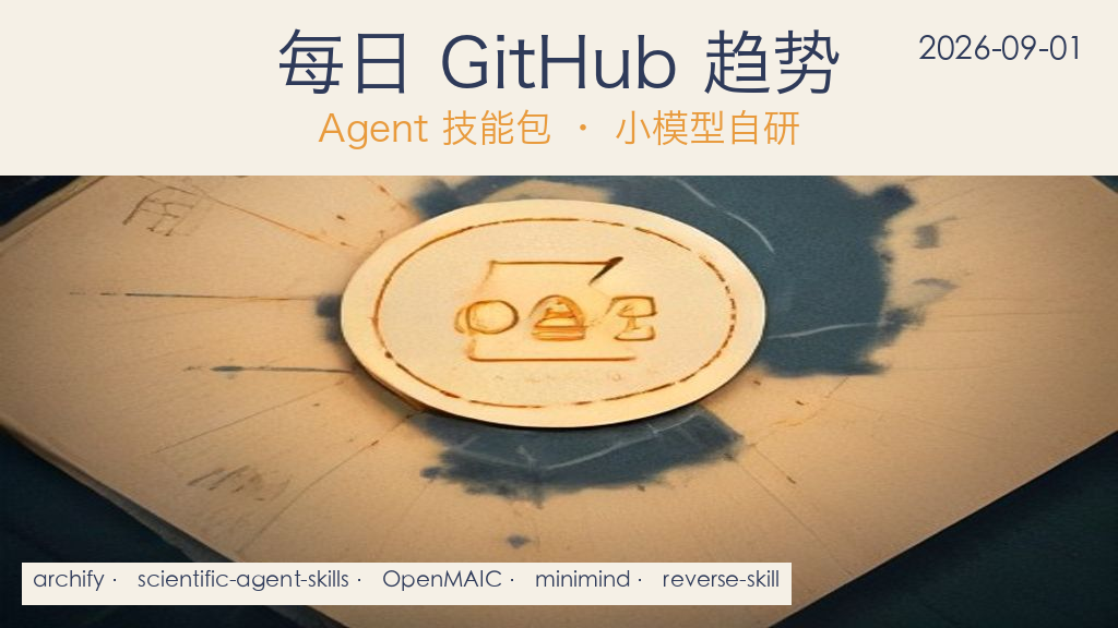 每日 GitHub 趋势 2026-09-01 博客海报